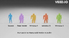3D Motion Transfer