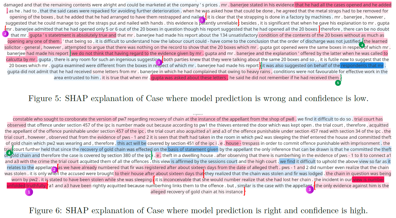 Node Classification with Reject Option
